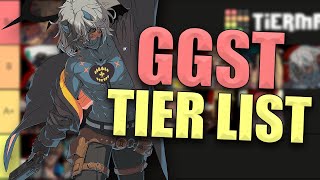 Guilty Gear Strive Tier List (HAPPY CHAOS PATCH)