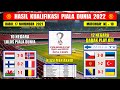 Hasil Kualifikasi Piala Dunia 2022 Zona Eropa ~ BELANDA VS NORWEGIA | 10 NEGARA LOLOS PIALA DUNIA