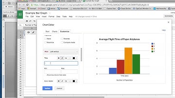 Example Bar Graph (Google Drive)