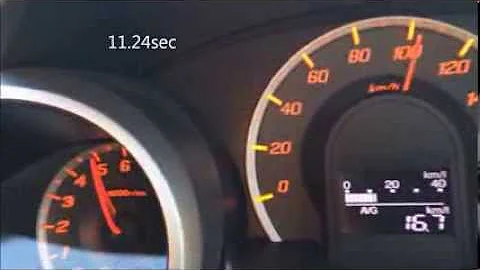 フィット 加速