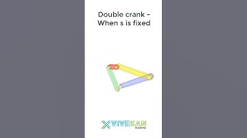 Grashof Mechanism - Theory of Machines - Mechanical Engineering - Vivekan Academy