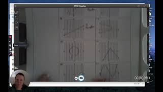 Function or Not a Function