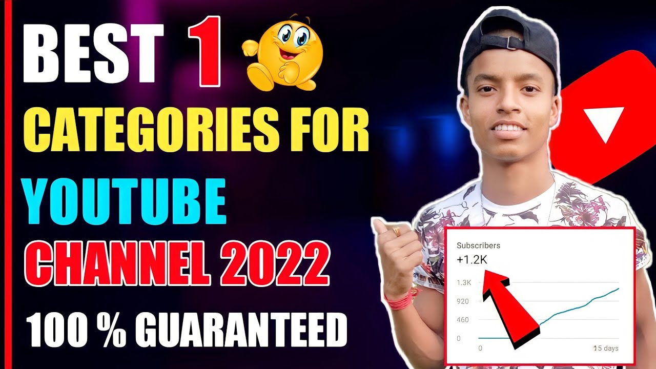 How To Select Youtube Channel Category In 2022 || Best Youtube Channel ...