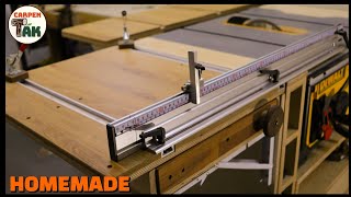 Portable sliding table attachment for The Table Saw/I can cut wood accurately and safely with this