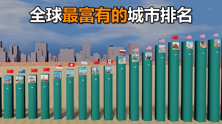 2023年全球最富有的城市排名對比 - 天天要聞