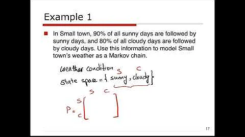 Stochastic Processes Examples 1,2,3