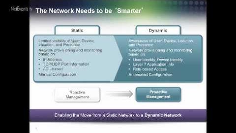 BYOD - Challenges Faced by CIOs with the Network - Shehzad Merchant, Extreme Networks