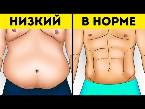 10 Простых и Натуральных Способов Поднять Уровень Тестостерона