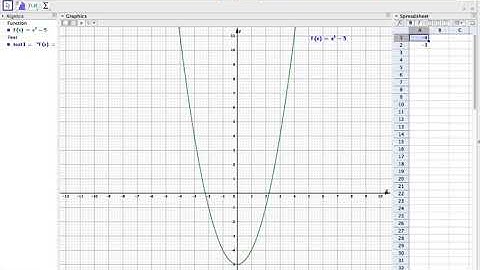 Making a table of coordinates using Classic GeoGebra 5
