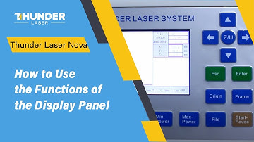 How to Use the Functions of the Display Panel