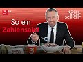 50 ist das neue 35. Neues vom Inzidenz-Chaos | Noch Nicht Schicht