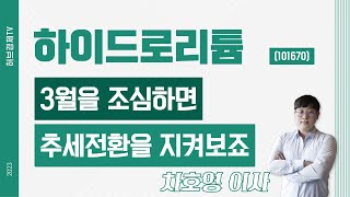 하이드로리튬 (101670) - 3월을 조심하면 추세전환을 지켜보죠