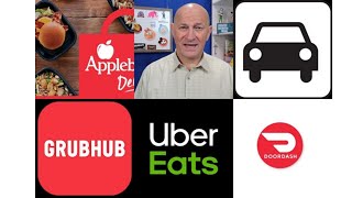 Should you continue to deliver? How Restaurant Delivery is Changing