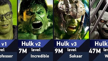 All Versions of the Hulk Ranked from Weakest to Strongest