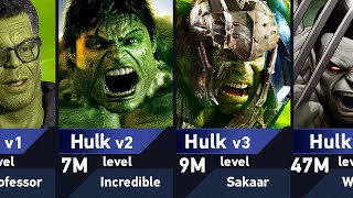 Hulk Versions from Weakest to Strongest