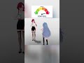 Low Cortisol Tachyon#code27 #waifu #anime #otaku #mmd