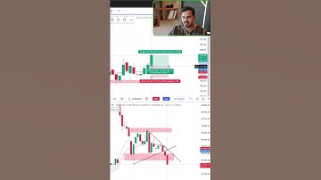 Master Scalping And Quick Scalping Video  #scalping #trading #stockmarket #intradaytrading