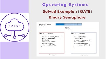 OS31d - Solved Example 4 | Binary Semaphore | GATE