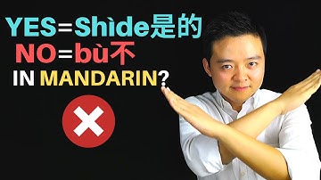 Ask & Answer Yes/No Questions in Mandarin Chinese for beginners Chinese Sentence Structure