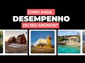 O que so indicadores de desempenho no airbnb