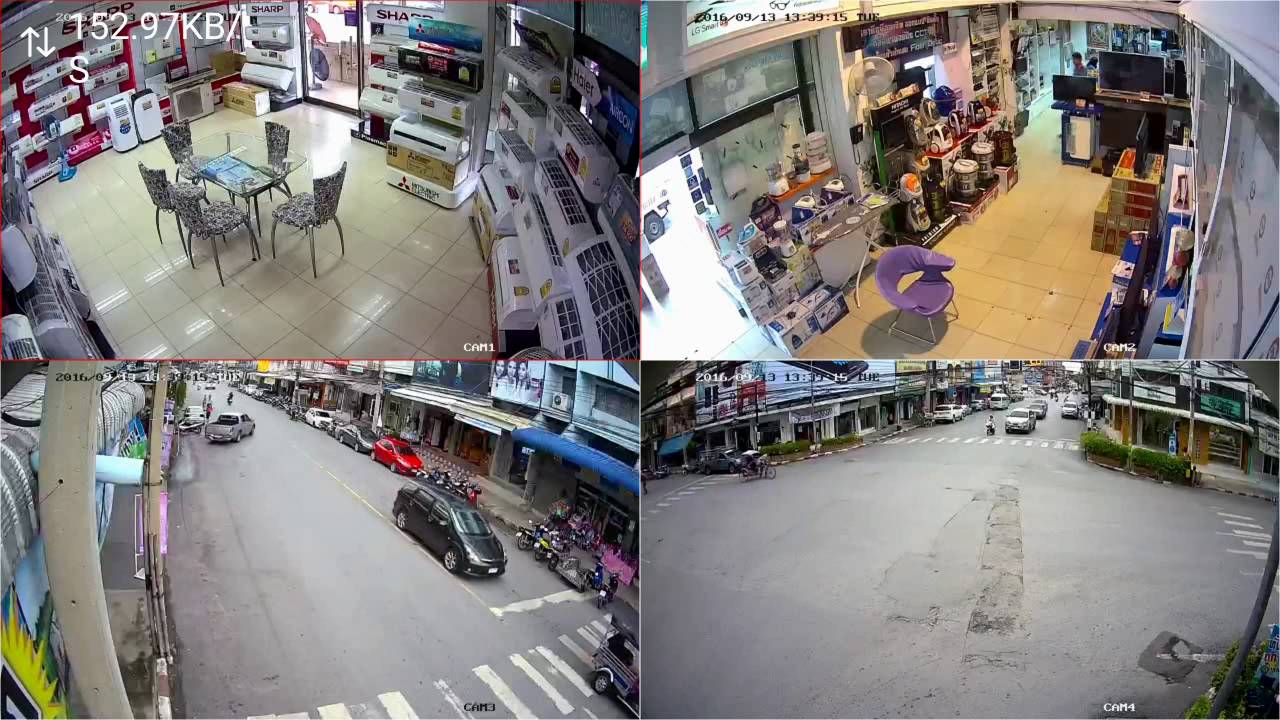 super focus cctv camera