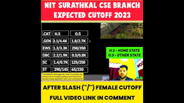 NIT SURATHKAL CSE BRANCH | EXPECTED CUTOFF 2023 #shorts #josaa2023 #expectedcutoff
