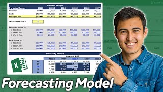 Excel Financial Modeling | Sensitivity & Scenario Analysis screenshot 3