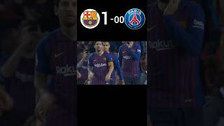 Barcelona vs PSG (1-0) Football Match 2024 #football #match #shots