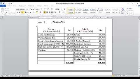B COM SEM 3 COR A/C CH 2 PART 6 BY PROF RAKESH DANGI
