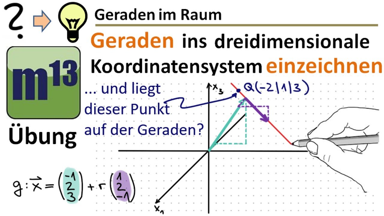 Http Www Deine Berge De Umrechner_koordinaten Php Gerade ins Koordinatensystem zeichnen und Punkte bestimmen (Übung