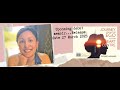 Introduction about Journey from the Ego to the Heart Centre