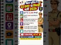 Bihar Police 22000 Sipahi Bharti 2026 | New Vacancy Update 🚨 | Bihar Police Latest News