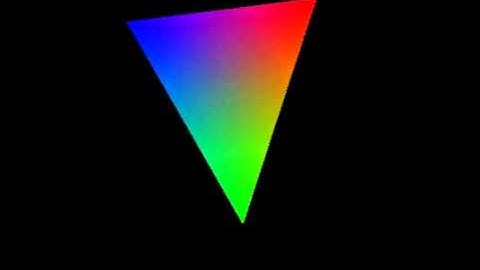 rasterization: subpixel accuracy