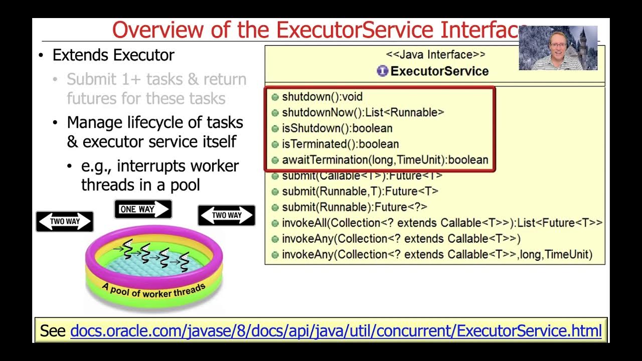 Introduction to the Java ExecutorService - YouTube