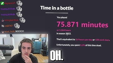 I SPENT HOW MANY HOURS PLAYING AATROX?