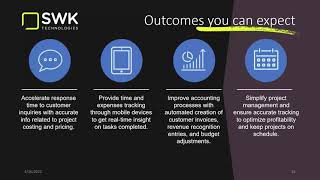Introduction to Sage X3's Key Features & Functionalities