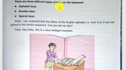 Class 3 ICT Lesson 3 Keyboard Part1