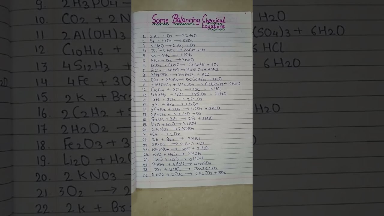 Some Balancing Chemical Equation Viral Chemistry Ytshorts Latestvideo