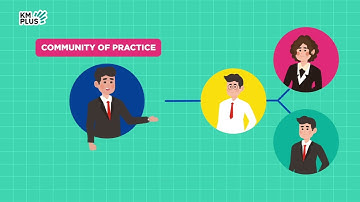 Community of Practice (CoP)