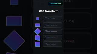 CSS transform #trending #shorts #coding #html #shortvideo #viralvideo #shortsfeed #ytshorts #short