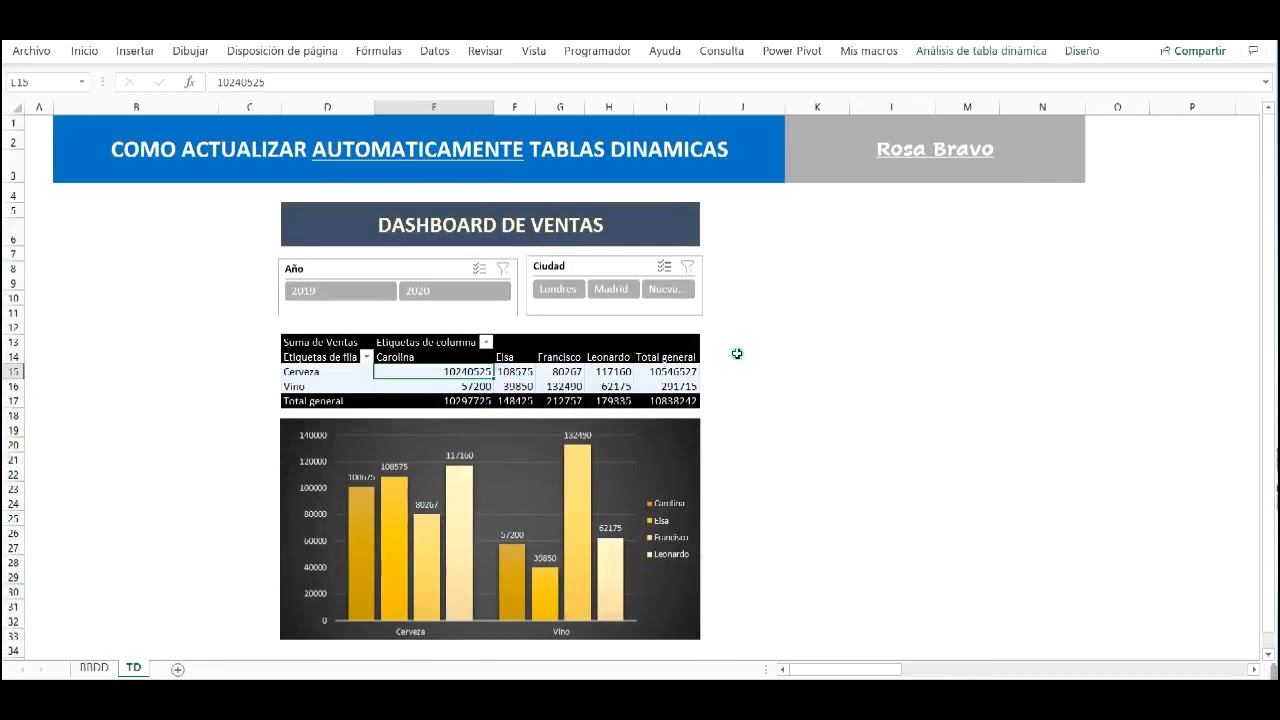 83 TABLAS DINAMICAS ACTUALIZADAS AUTOMATICAMENTE YouTube