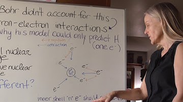 Zeff effective nuclear charge