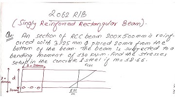 Singly Reinforced Rectangular Beam | Lecture:2 | 2062 R/B | 5th Sem | Prashant YT | CTEVT |