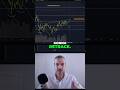 Bitcoin Retracement: Altcoin Entry Secrets Revealed!