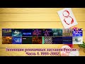 Эволюция рекламных заставок России 1. Часть 1. РТР 1992-2002