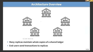 Geoff Ramseyer: Sisyphus Heterogeneous and Efficient Partial Auditing of Replicated State Machines