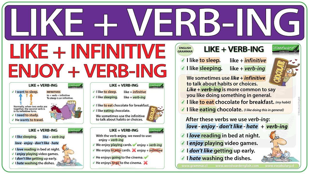 Like + Verb-ING, Like + Infinitive, Enjoy + Verb-ING
