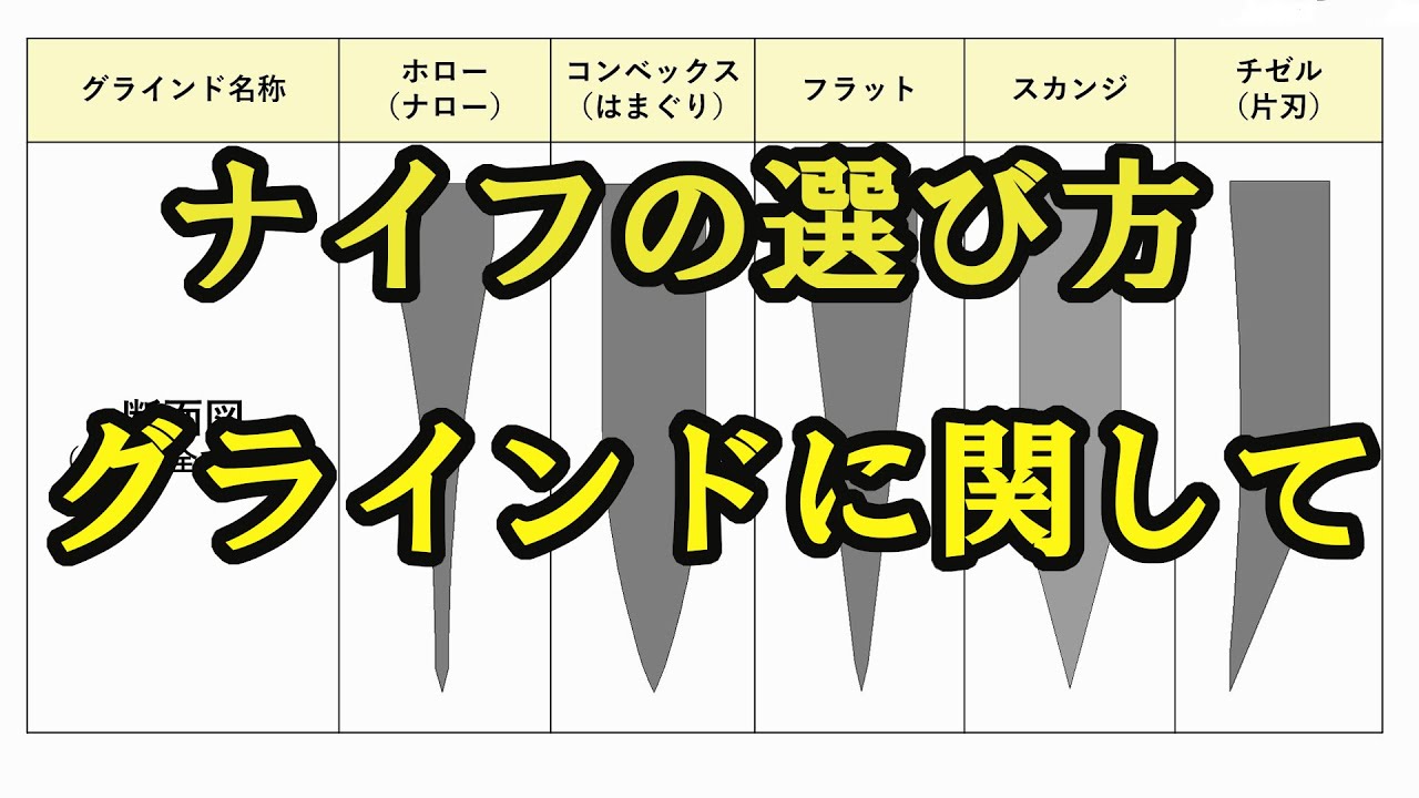 ナイフの選び方「グラインド」