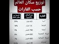 توزيع سكان العالم حسب القارات 