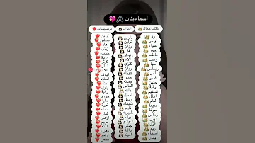 اسماء بنات ملكات جمال اميرات برنسيسات 